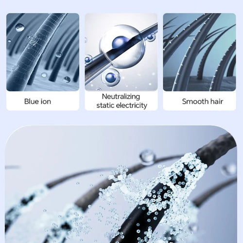  Xiaomi Hair Dryer cashymart