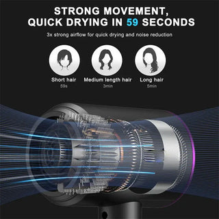 Xiaomi Hair Dryer cashymart