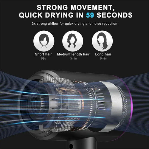  Xiaomi Hair Dryer cashymart