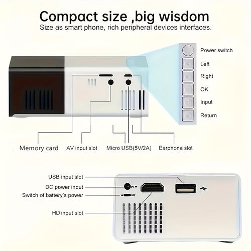 YG300 Mini Projector cashymart
