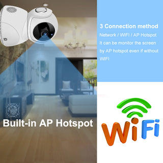  360° HD 1080P Wireless Camera cashymart