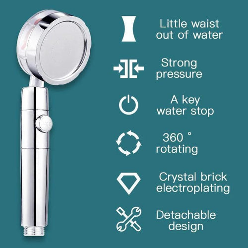  Revitalizing High-Pressure Water-Saving Shower Head cashymart