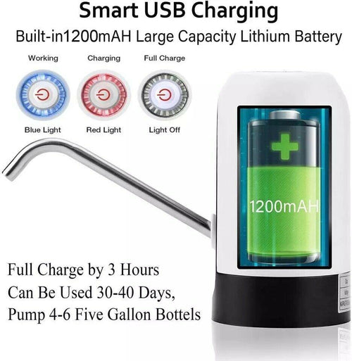  Water Bottle Electric Automatic cashymart