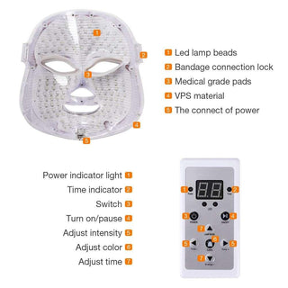  LED Mask Therapy cashymart