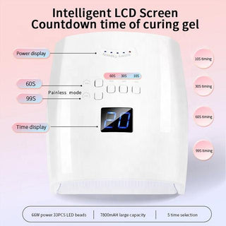  UV LED Nail Lamp cashymart